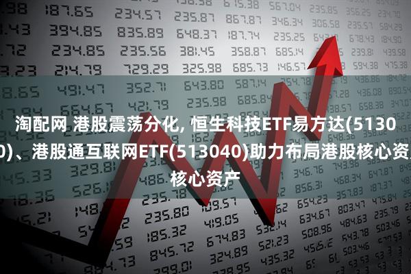 淘配网 港股震荡分化, 恒生科技ETF易方达(513010)、港股通互联网ETF(513040)助力布局港股核心资产