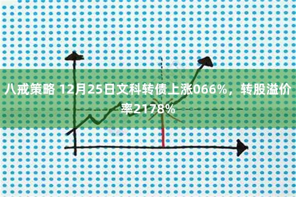 八戒策略 12月25日文科转债上涨066%，转股溢价率2178%